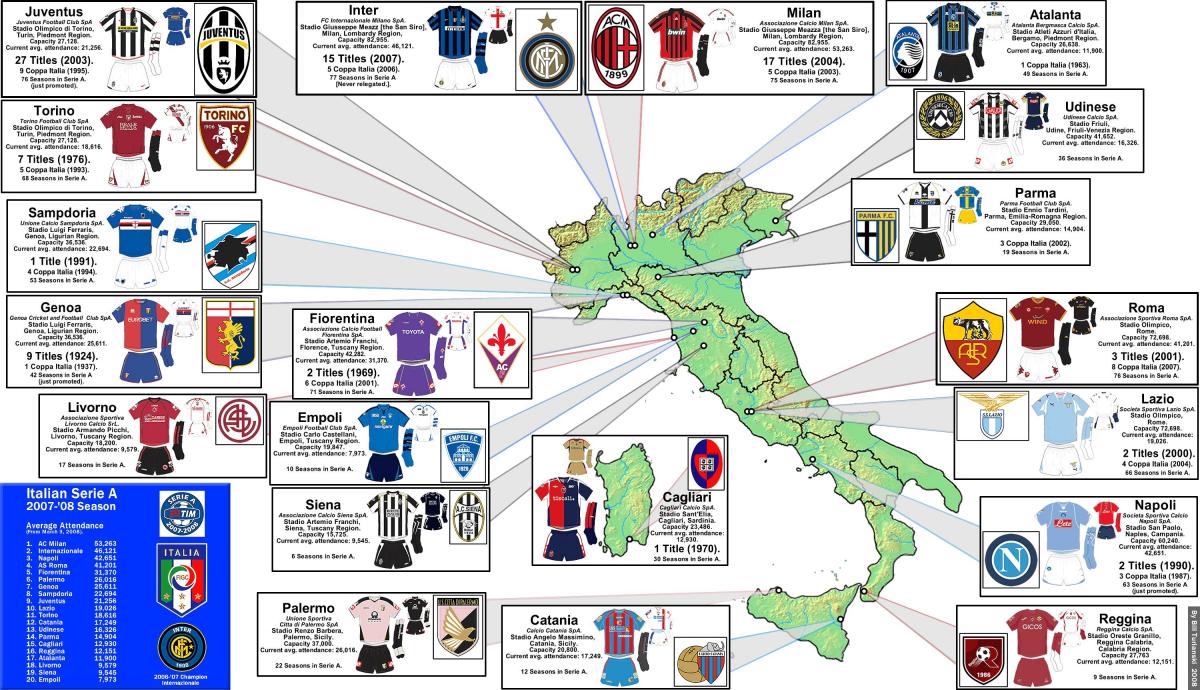 map of Italy football
