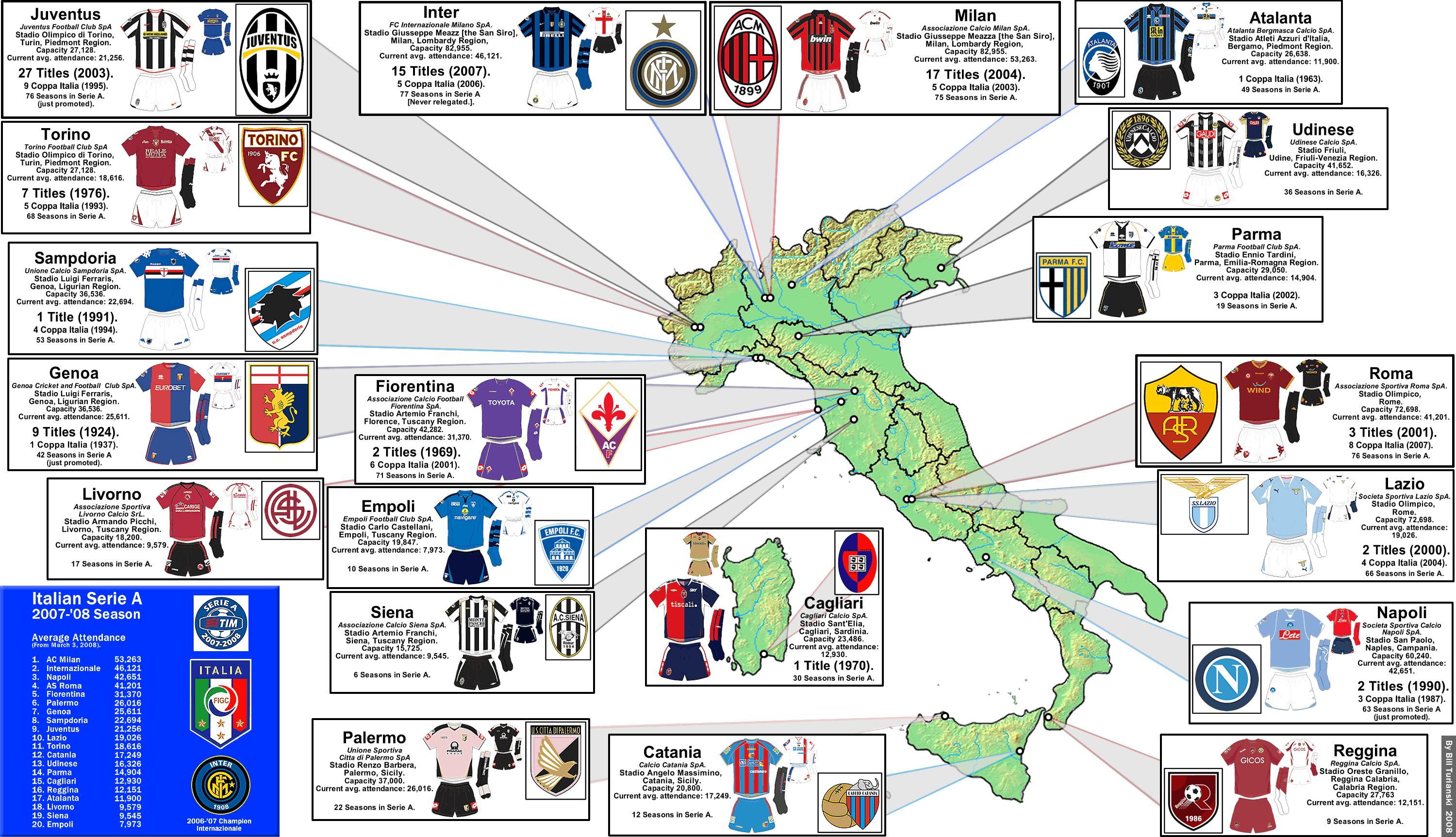 Italy football map - Map of Italy football (Southern Europe - Europe)