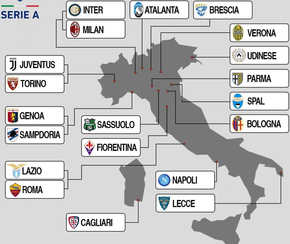 map of Italy stadium